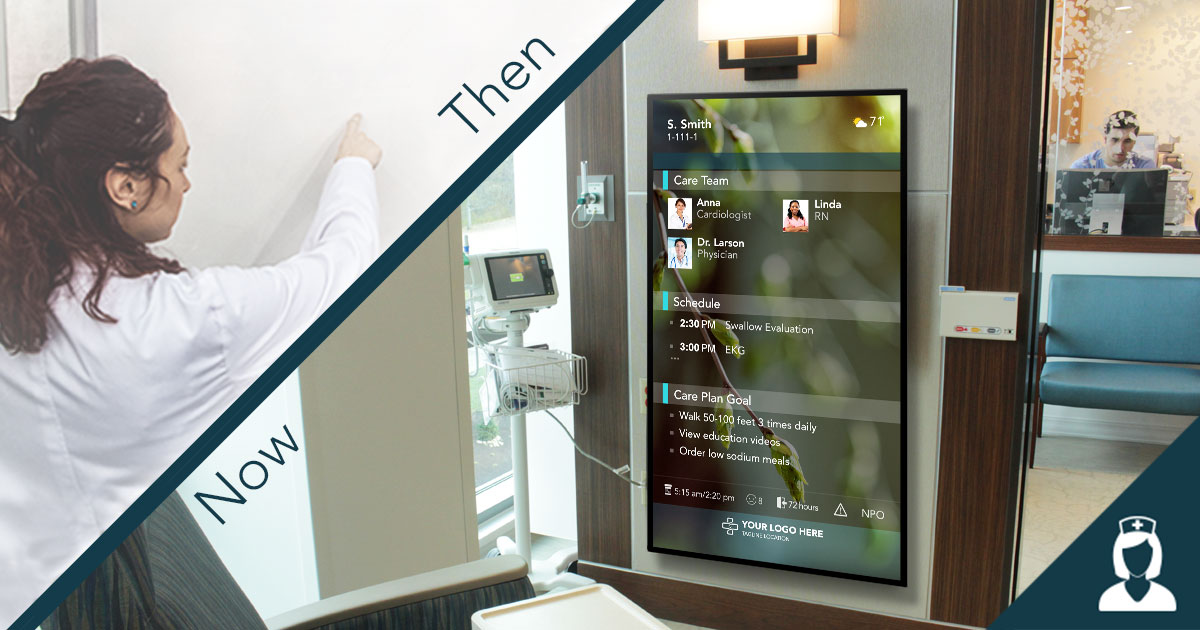 Hospital Whiteboards Past, Present and Future